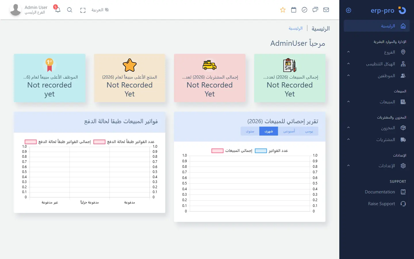 ERP Pro screenshot